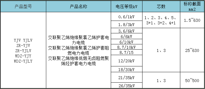 1660810348880648.jpg YJV.jpg