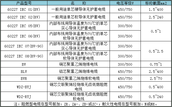1660871648438485.jpg 布電線.jpg