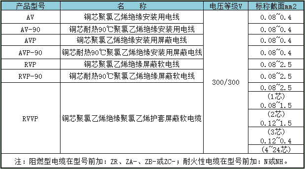 1660875024162169.jpg RVVP.jpg