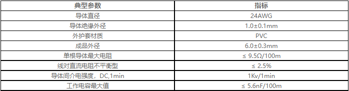 1661995802239022.png image.png