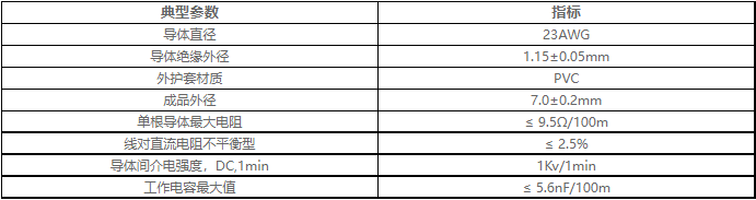 1661996224125324.png image.png