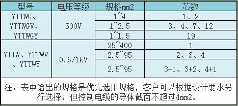 1662082599140091.png image.png