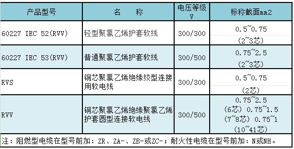 1715585761587355.jpg RVV.jpg