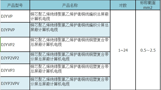 1715586213353956.jpg jisuanji.jpg